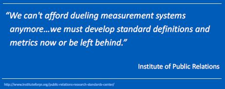 IPR Quote: Dueling Measurement Systems